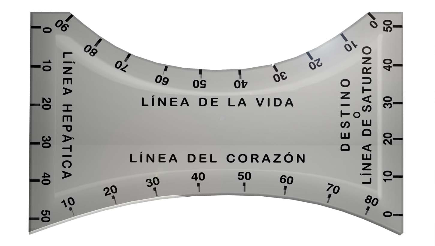 ¿CUÁNTOS AÑOS LE GUSTARÍA VIVIR? PREDECIR vs DIAGNOSTICAR