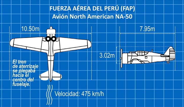 JOSÉ ABELARDO QUIÑONES, GRAN PILOTO Y HÉROE NACIONAL